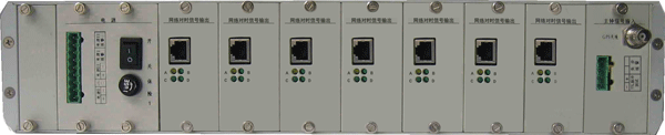 (j)GPSУra(chn)Ʒ